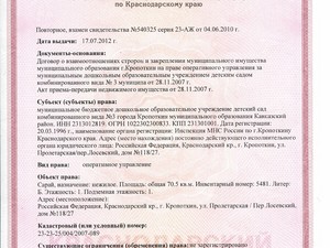 Свидетельство о государственной регистрации права